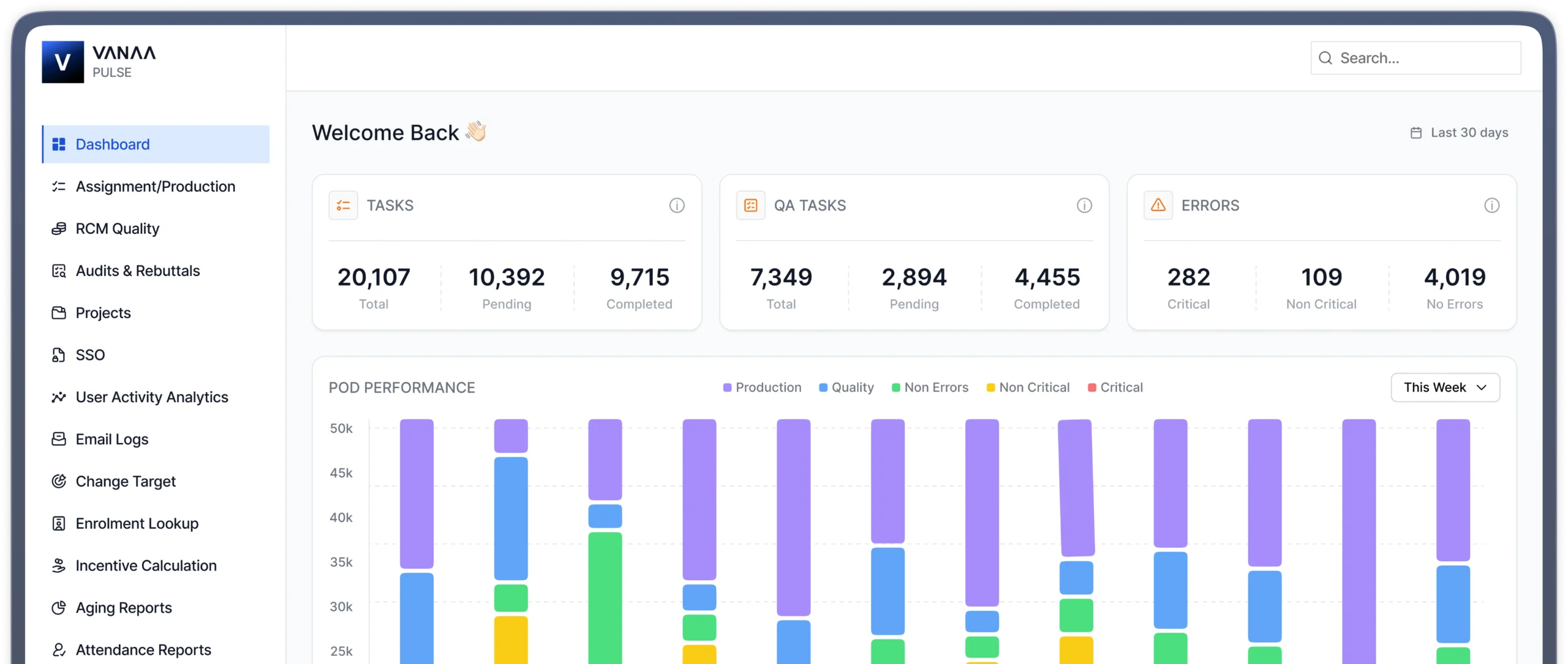 VANAA Pulse Dashboard Preview