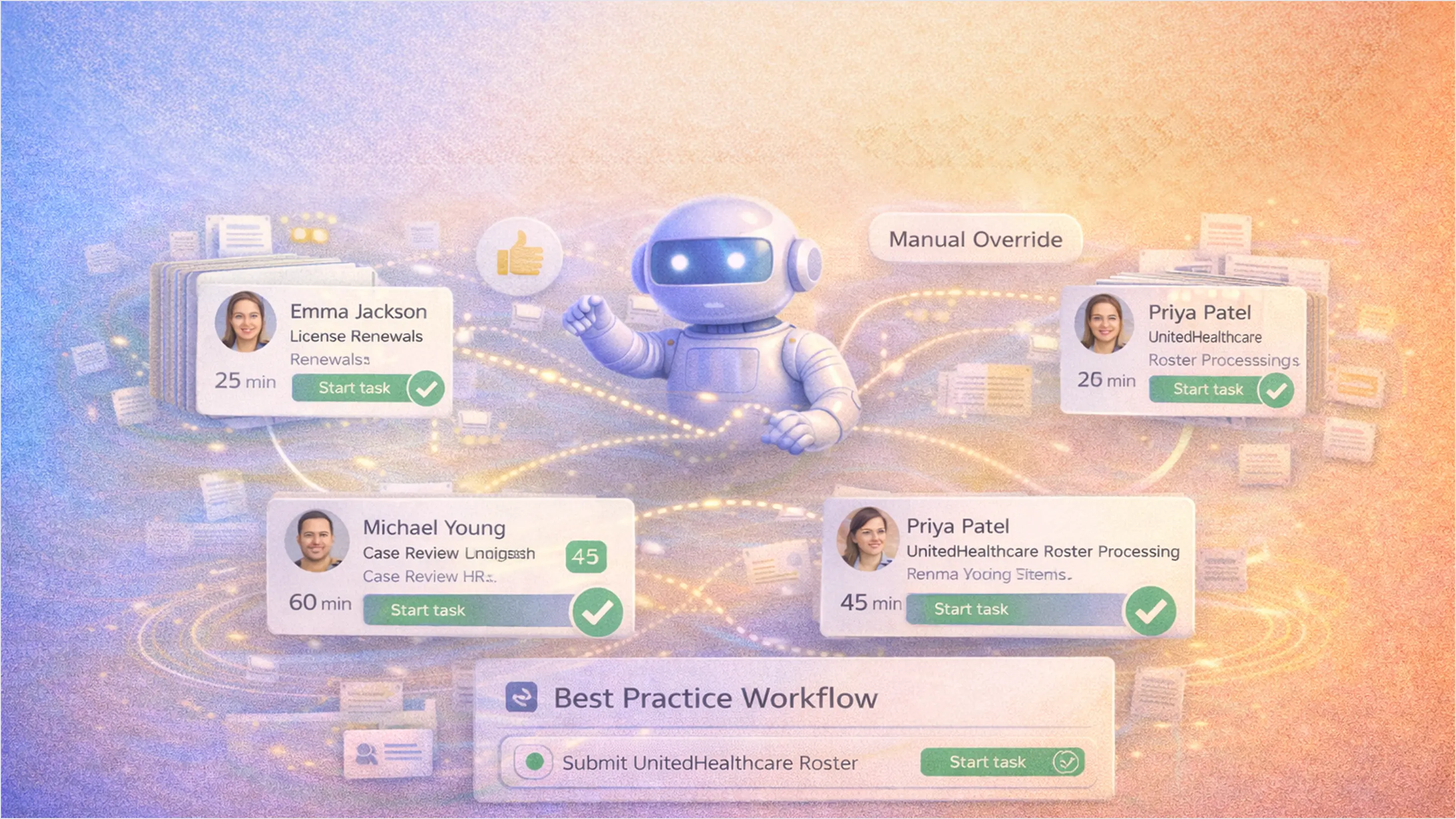 Smart Allocation Enabled